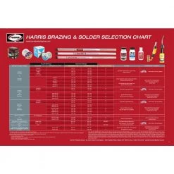 The Harris Products Group 4 oz. Leaded Rosin Core Solder 17 The Harris Products Group 4 oz. Leaded Rosin Core Solder -Welding & Soldering Tools Sales the harris products group solder wire 352837 d4 1000