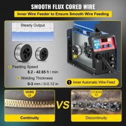 VEVOR 3 in 1 MMA/MIG/LIFT TIG Combo Welder 130 Amp 110-Volt IP21S Welding Machine with IGBT Inverter, Free Welding Wires Gun 11 VEVOR 3 in 1 MMA/MIG/LIFT TIG Combo Welder 130 Amp 110-Volt IP21S Welding Machine with IGBT Inverter, Free Welding Wires Gun -Welding & Soldering Tools Sales vevor multi process welders mighj130szhjm0001v1 1f 1000