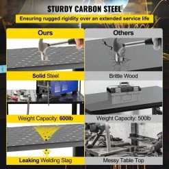 VEVOR 36 in. x 24 in. Welding Table 600 lbs.Adjustable Sawhorse Workbench Carbon Steel 0.12 in. Thick with Accessories, Gray 10 VEVOR 36 in. x 24 in. Welding Table 600 lbs.Adjustable Sawhorse Workbench Carbon Steel 0.12 in. Thick with Accessories, Gray -Welding & Soldering Tools Sales vevor welding kits hjtkkvfxzr1fbl712v0 4f 1000