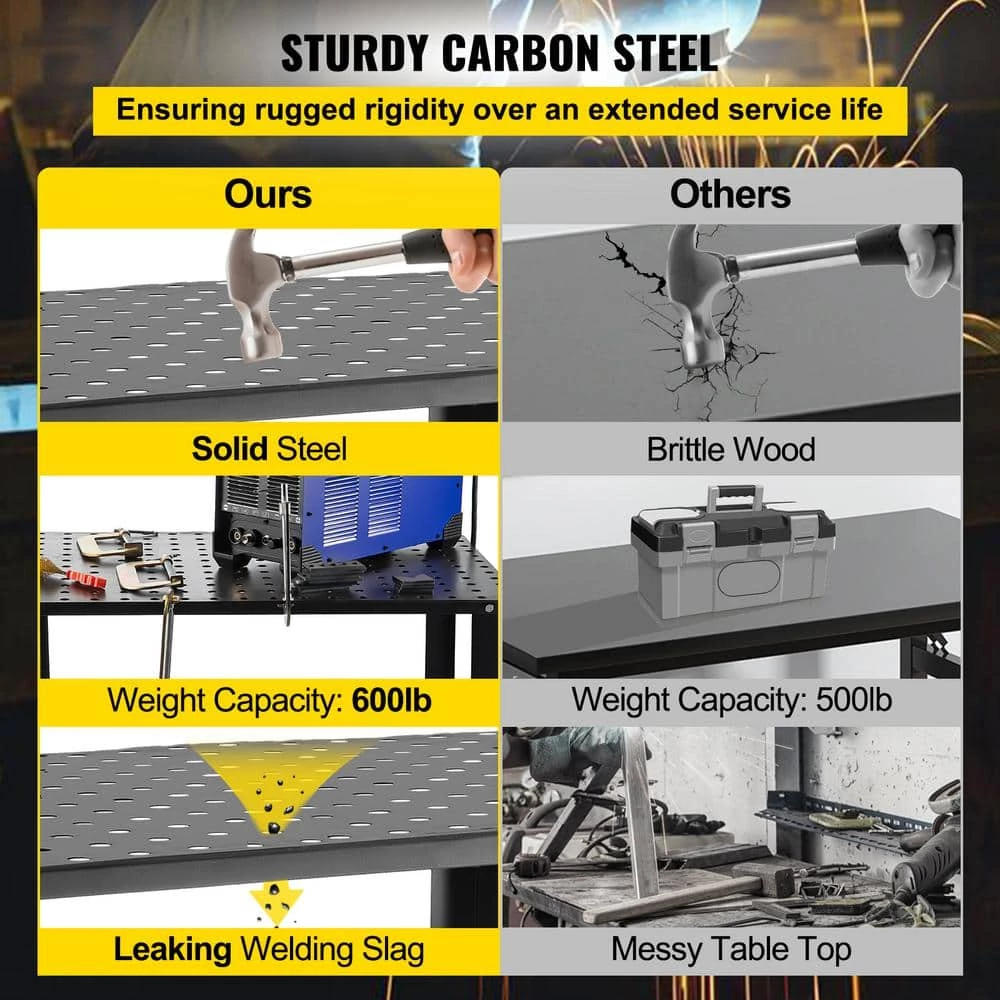 VEVOR 36 in. x 24 in. Welding Table 600 lbs.Adjustable Sawhorse Workbench Carbon Steel 0.12 in. Thick with Accessories, Gray 3 VEVOR 36 in. x 24 in. Welding Table 600 lbs.Adjustable Sawhorse Workbench Carbon Steel 0.12 in. Thick with Accessories, Gray - Image 3