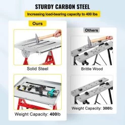 VEVOR Folding Welding Table 30 in. x 20 in. Sawhorse Workbench 400 lbs. Adjustable with Casters Retractable Guide Rails 12 VEVOR Folding Welding Table 30 in. x 20 in. Sawhorse Workbench 400 lbs. Adjustable with Casters Retractable Guide Rails -Welding & Soldering Tools Sales vevor welding kits hjtycybd130209volv0 44 1000