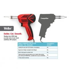 Weller 100-Watt/140-Watt Soldering Gun and Accessory Combo Kit -Welding & Soldering Tools Sales weller soldering irons 9400pksacckc 66 1000